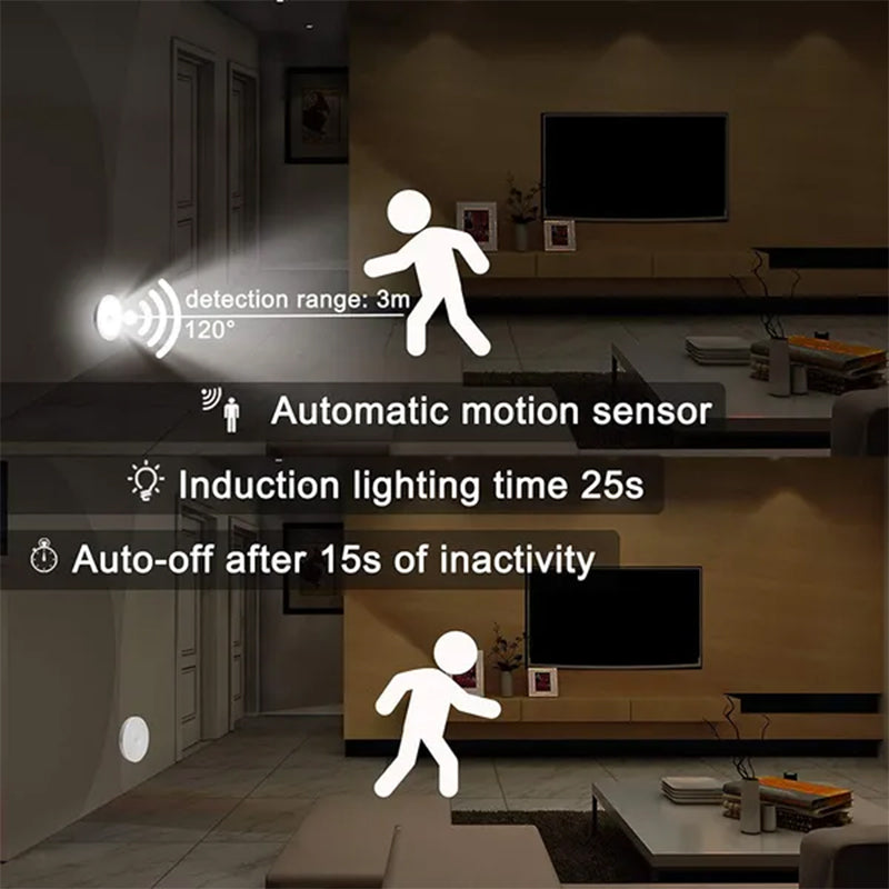 PIR Motion Sensor LED USB Rechargeable Night Lamp